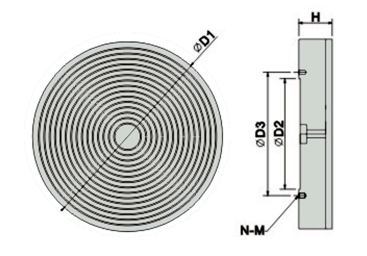 Round Electro Magnetic Plate