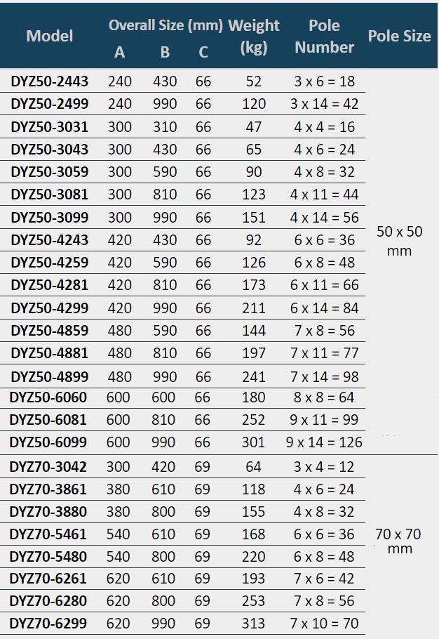 technical data of electro ermanent magnetic chuck