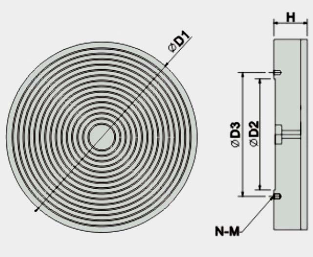 Round Electro Magnetic Plate