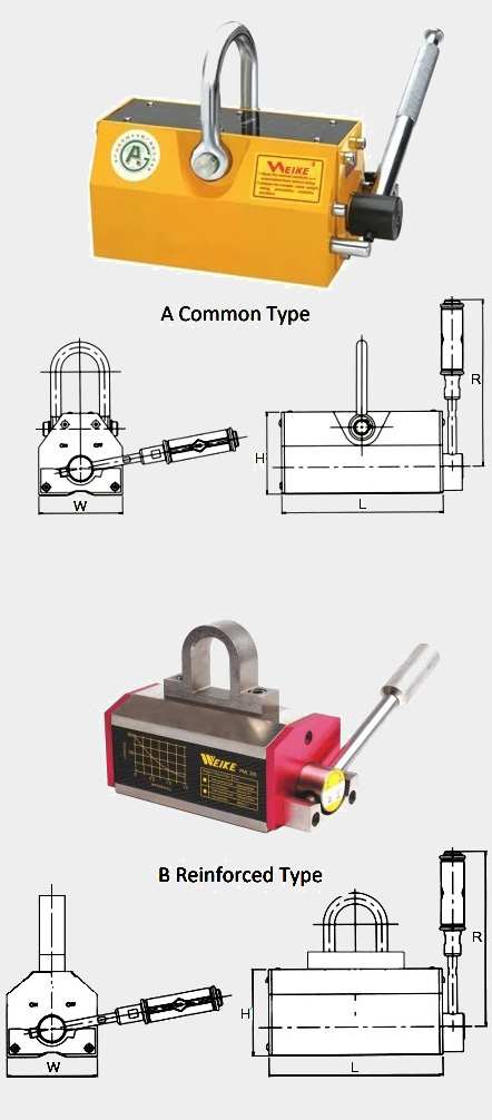 drawing of permanent magnetic lifter